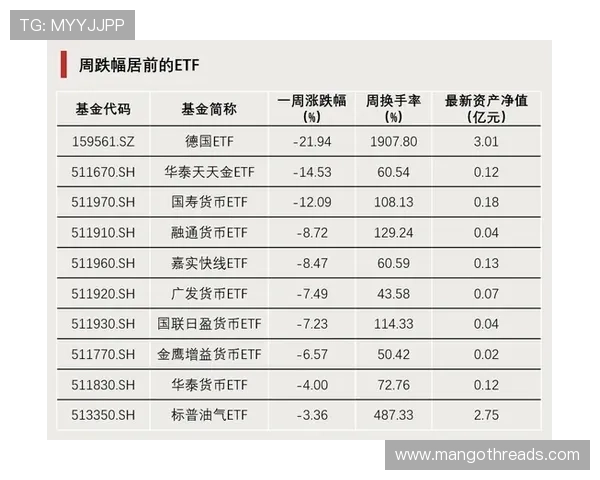 轻松下载尊龙体育官方版手机版，追踪体育动态不遗漏