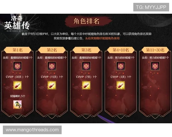 尊龙凯时网娱乐app最新优惠活动与福利礼包领取攻略详尽解析